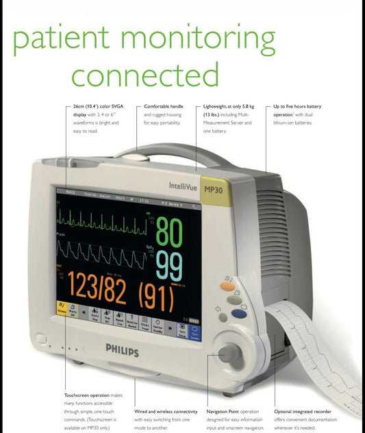 Rental Patient Monitor - Multi-Parameter Medical Monitor